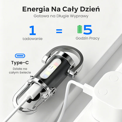 🔦【✨Kup 1 otrzymaj 1 gratis】Ultrajasna mini latarka z ładowaniem USB do telefonów komórkowych