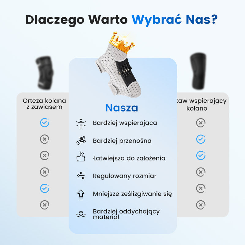 🦵Regulowane ochraniacze kolan 【 Podwójne ochraniacze kolan!】