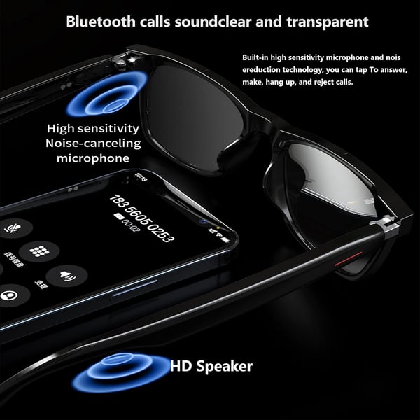 Promocja ostatniego dnia – 49% zniżki na okulary do tłumaczenia bezprzewodowego Bluetooth AI