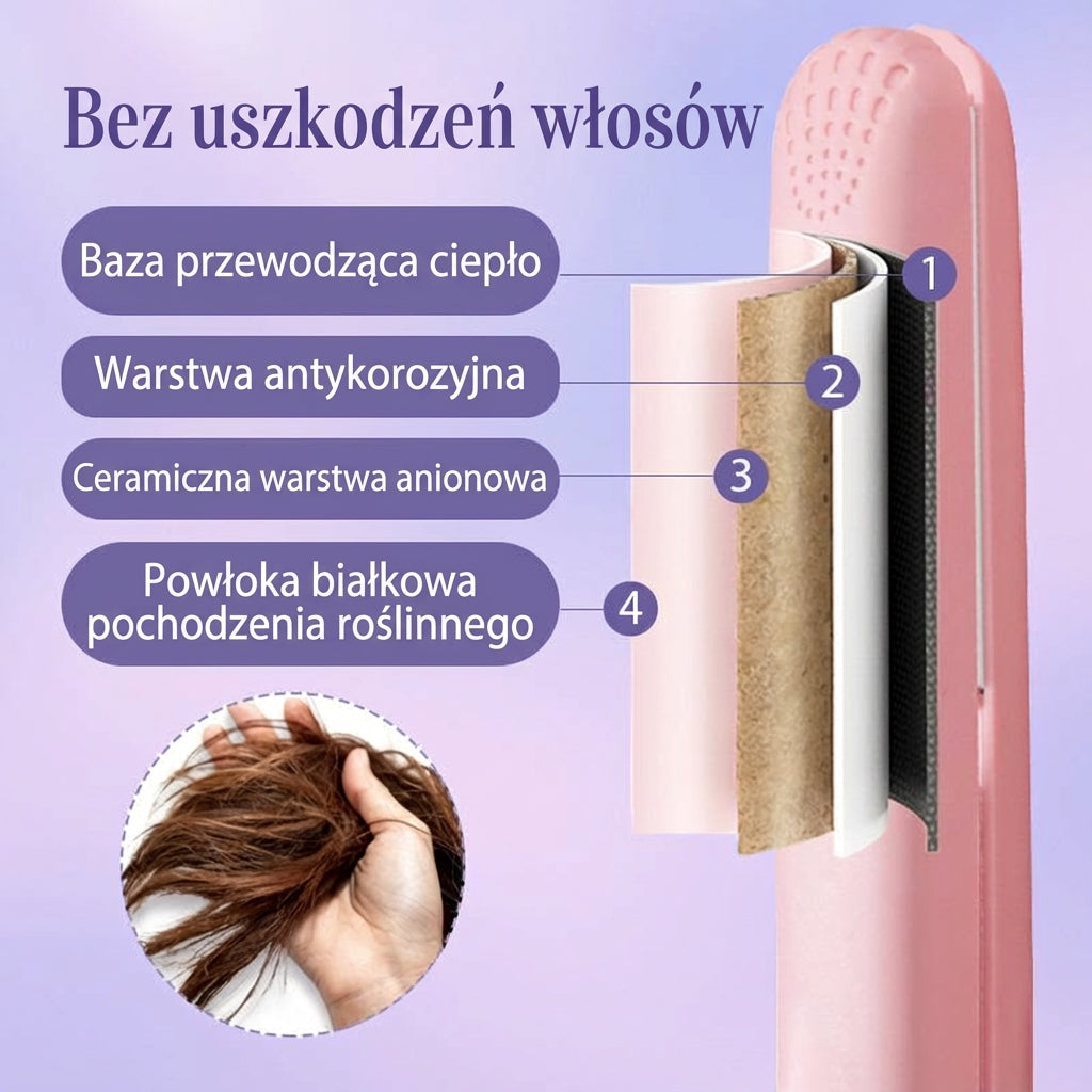 2026 Mini kodralnik in ravnalnik las 2 v 1