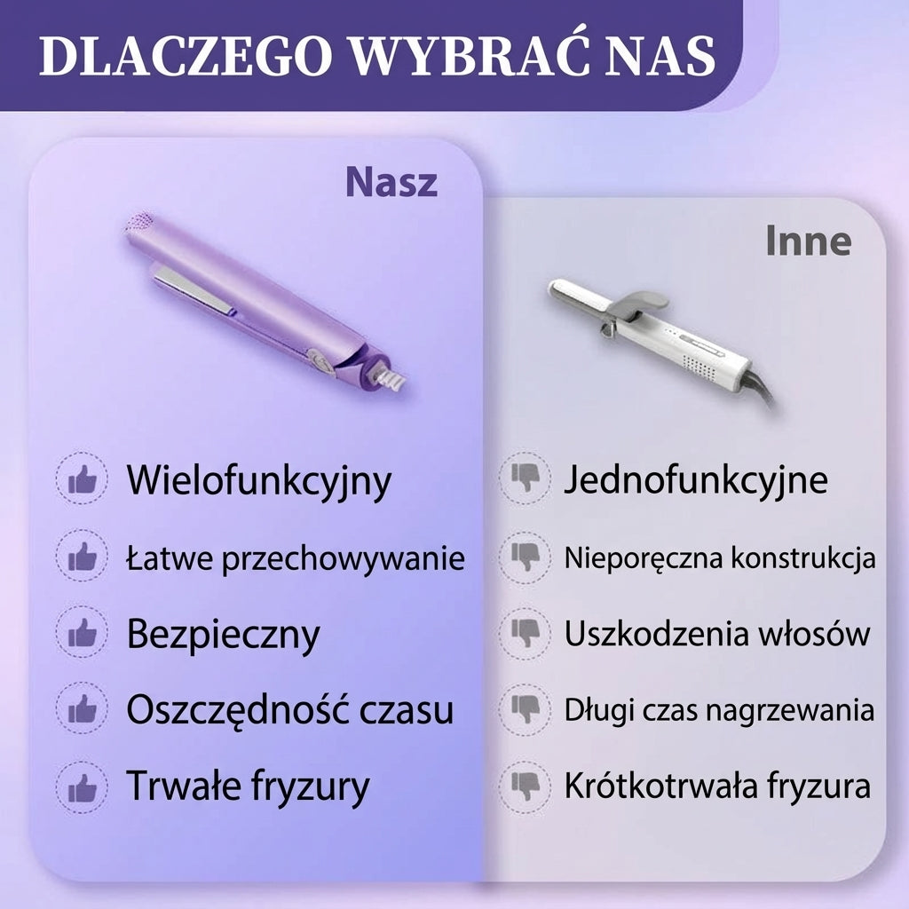 2026 Mini kodralnik in ravnalnik las 2 v 1