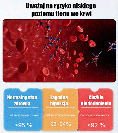❄️🔥Napredni pulzni oksimeter odstotno natančnostjo